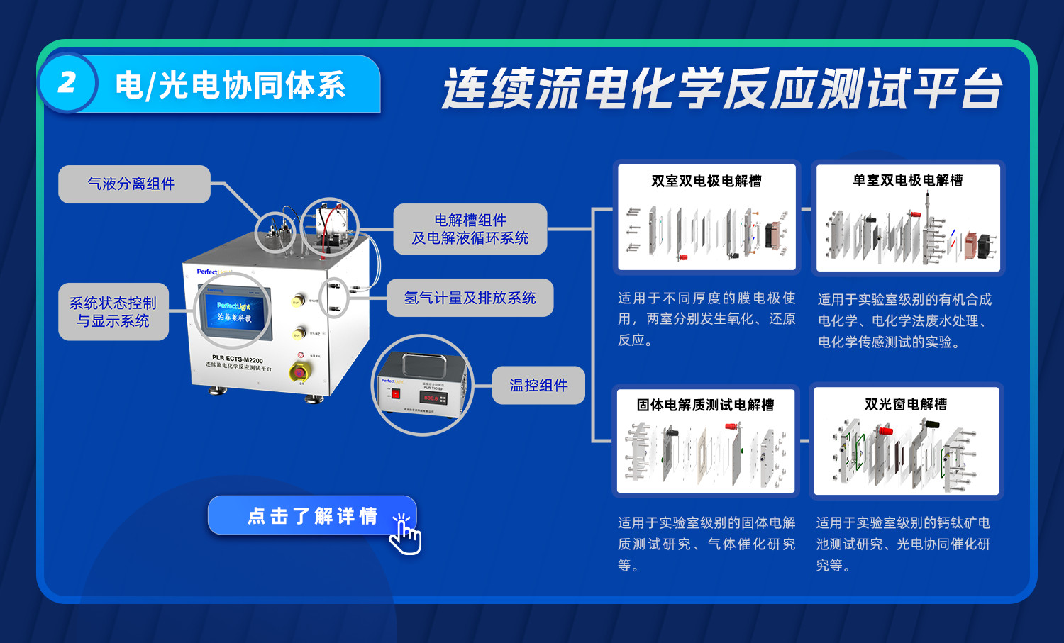 连续流电化学反应测试平台